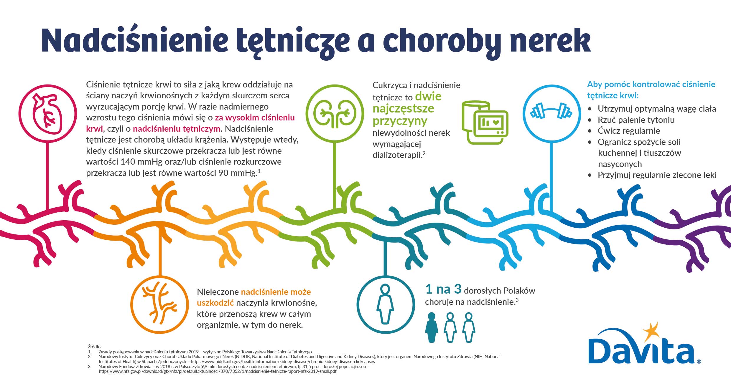 infografika-pop2-1708950519.jpg